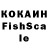 Cannafood конопля Bakitzhan Utkelbayev
